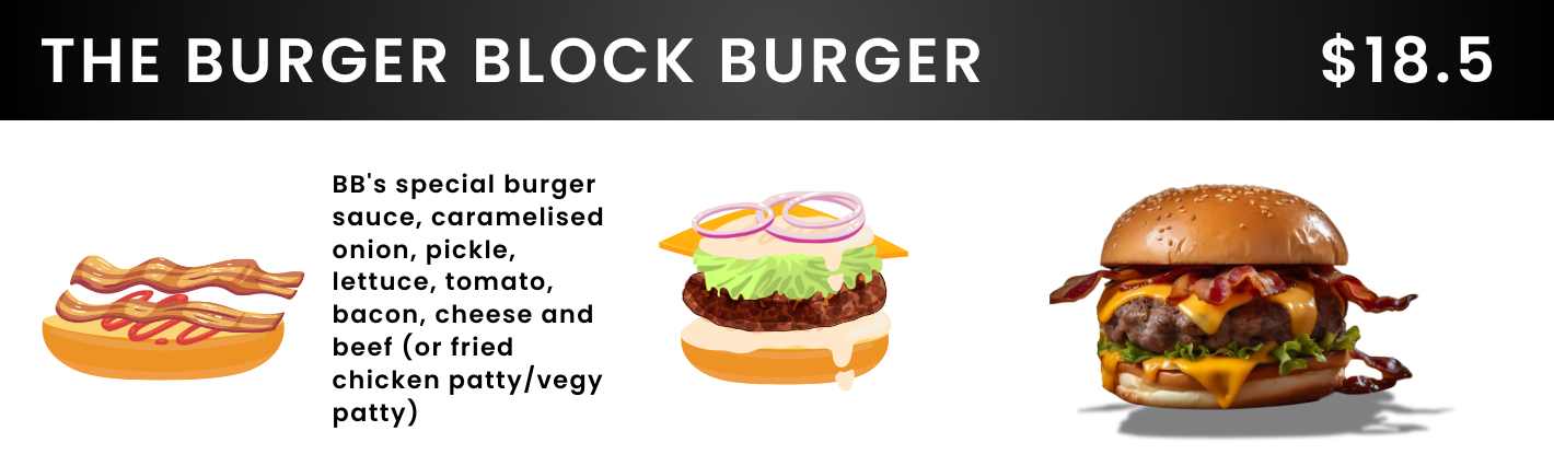 the Burger Block