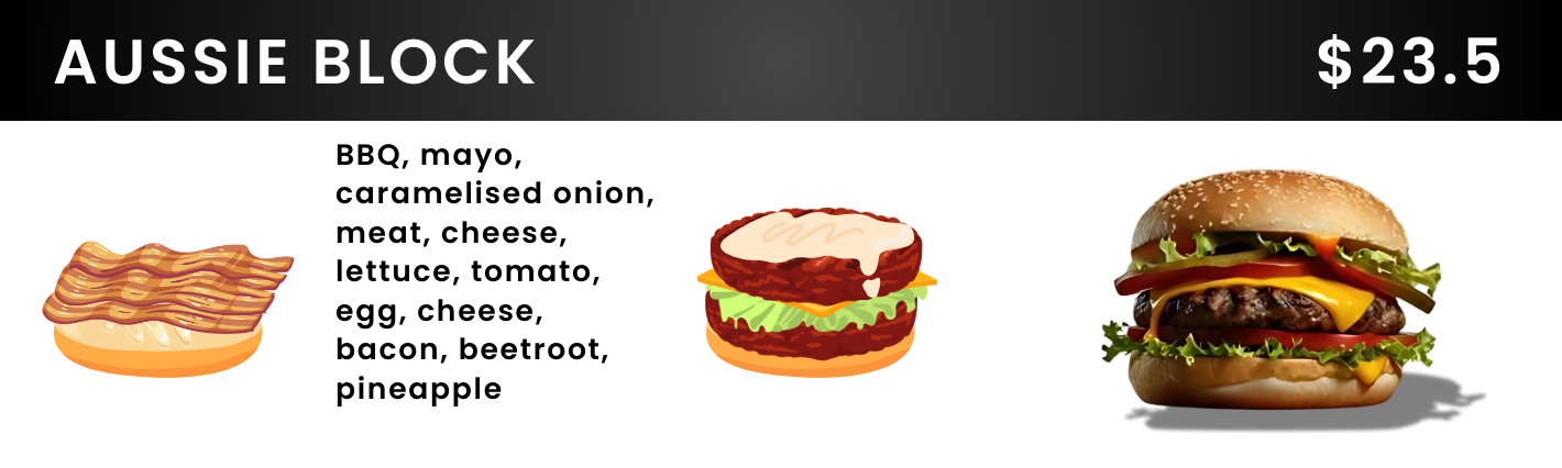 the Burger Block