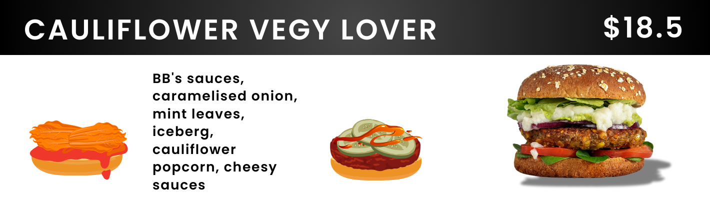 the Burger Block