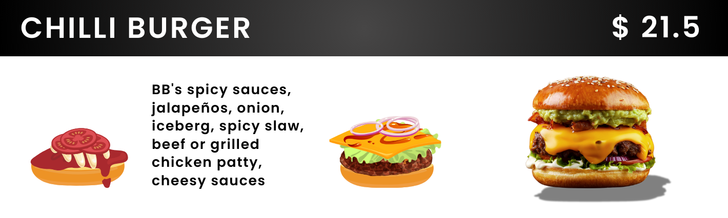 the Burger Block